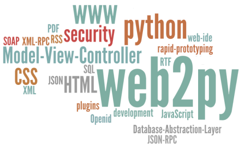 web2py tag cloud